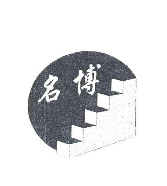 名博