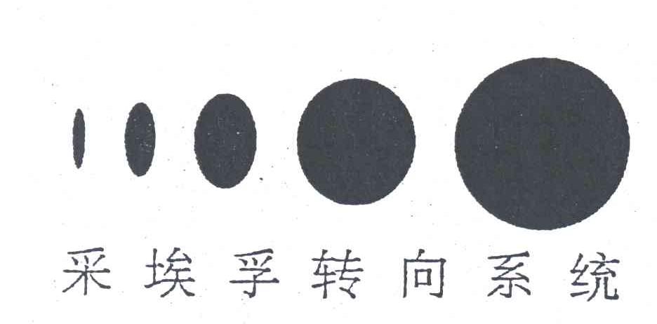 采埃孚转向系统