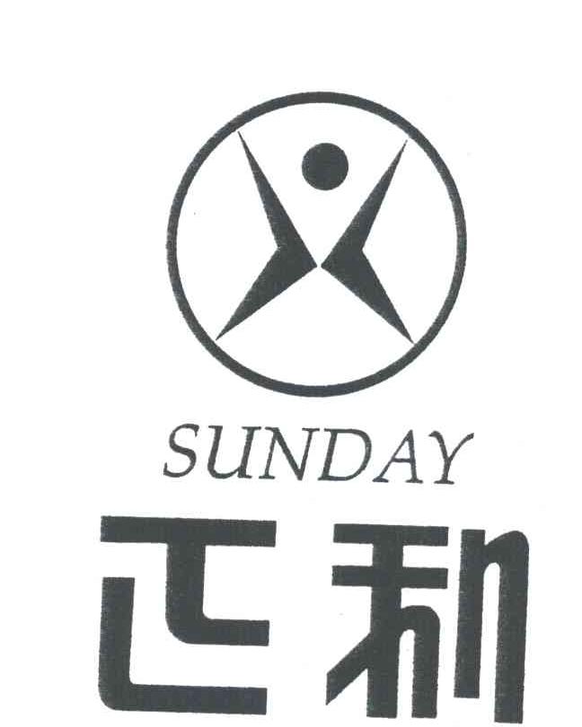 正利