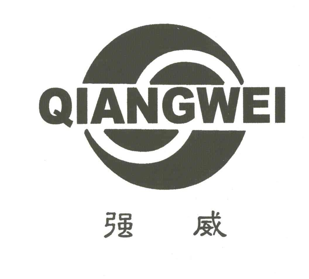 强威