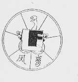 凤鸾