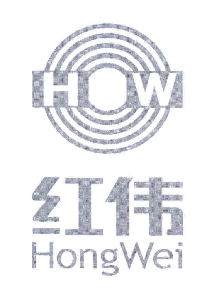 红伟;HW