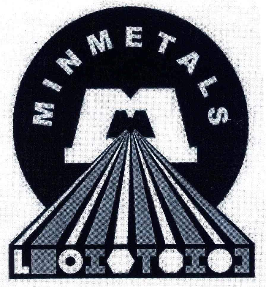MINMETALS