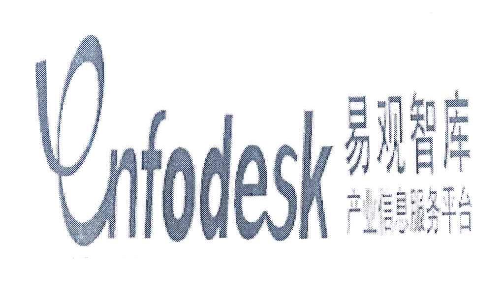 易观智库产业信息服务平台 ENFODESK