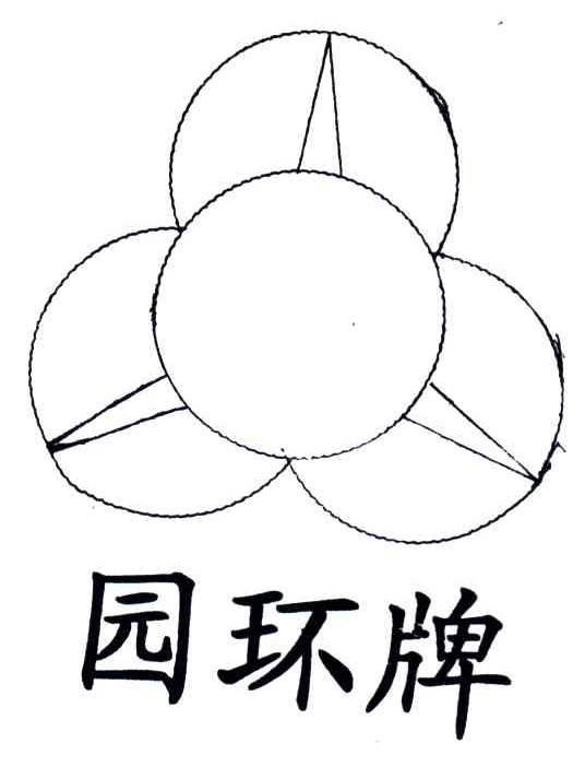园环