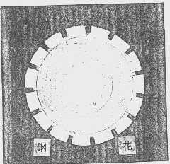 钢花