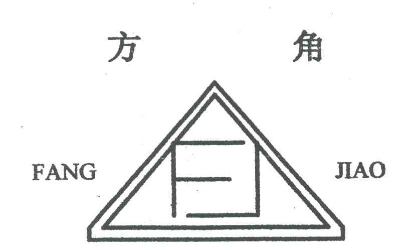 方角