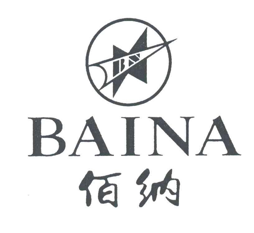 佰纳