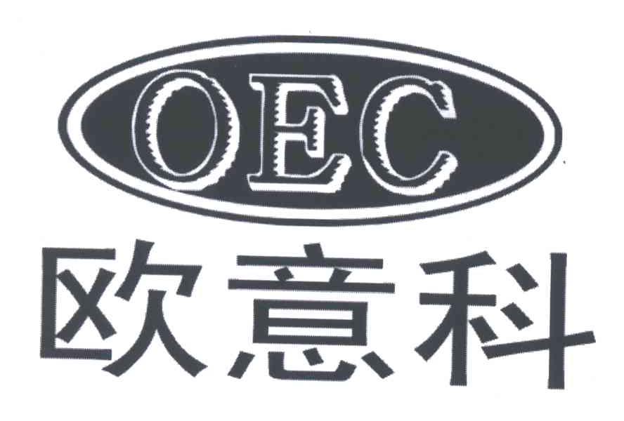 欧意科;OEC