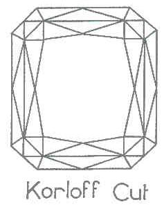 KORLOFF CUT