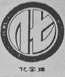 化
