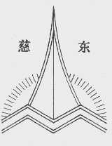 慈东
