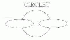 CIRCLET