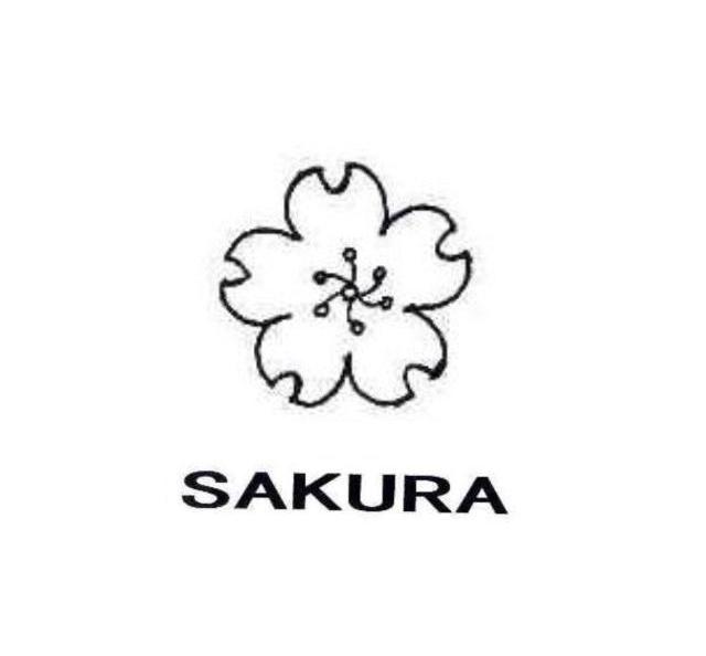 SAKURA