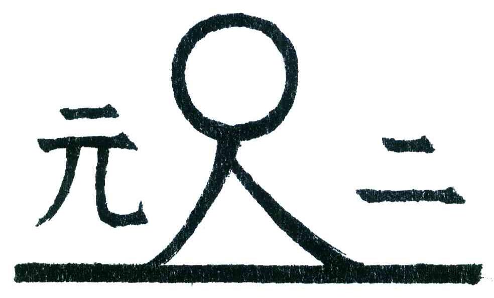 元二