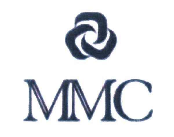 MMC