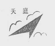 天庭
