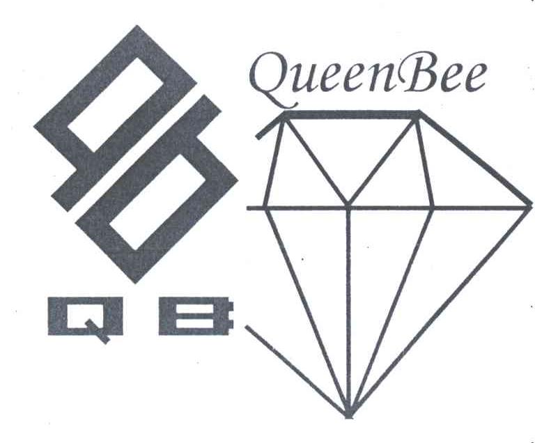 QUEEN BEE