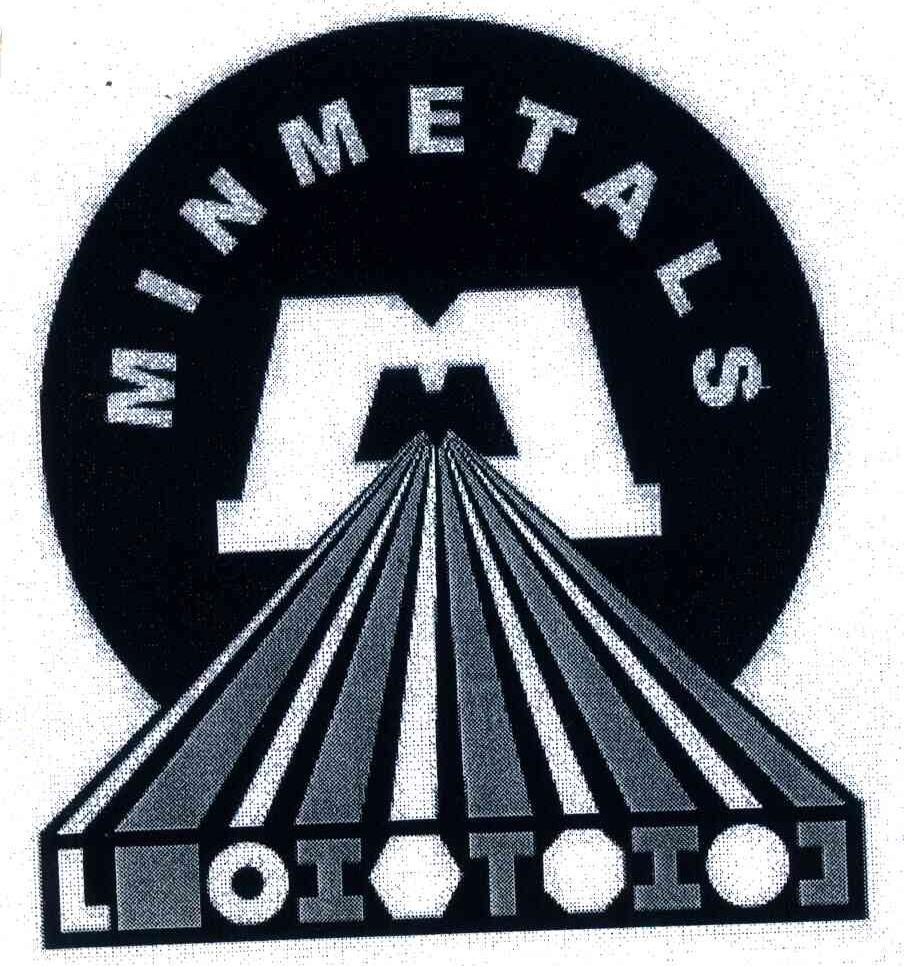 MINMETALS