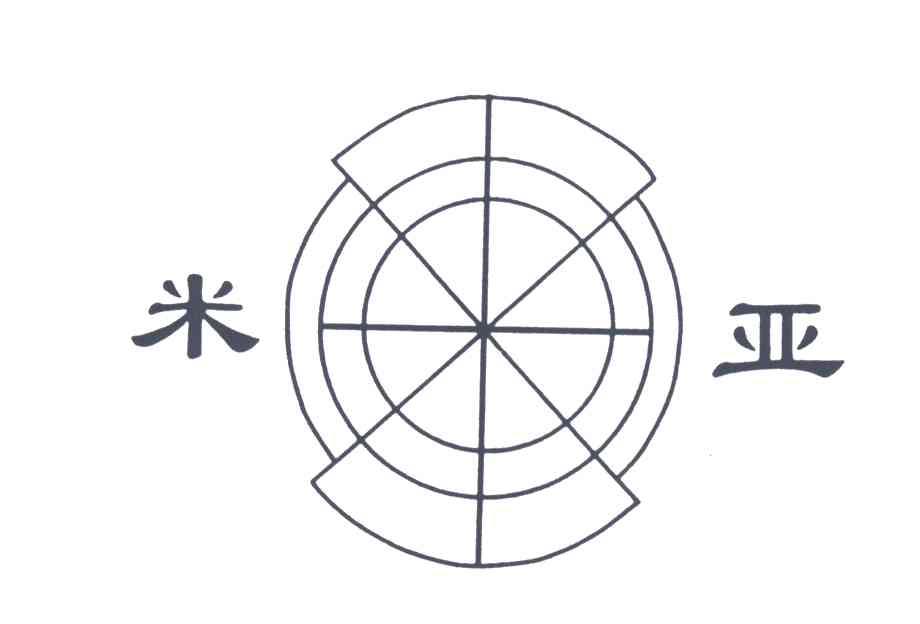 米亚