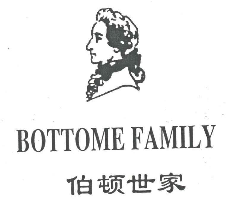 伯顿世家;BOTTOME FAMILY