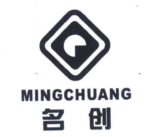 名创