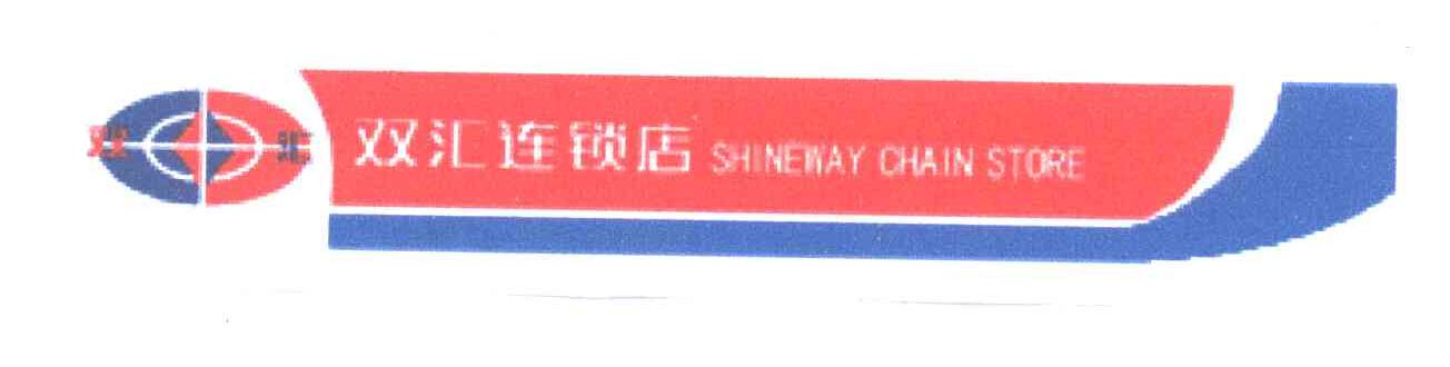 双汇
