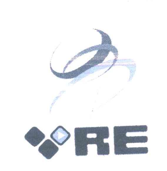 RE