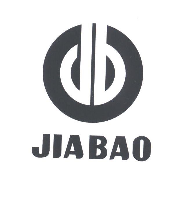 JIABAO