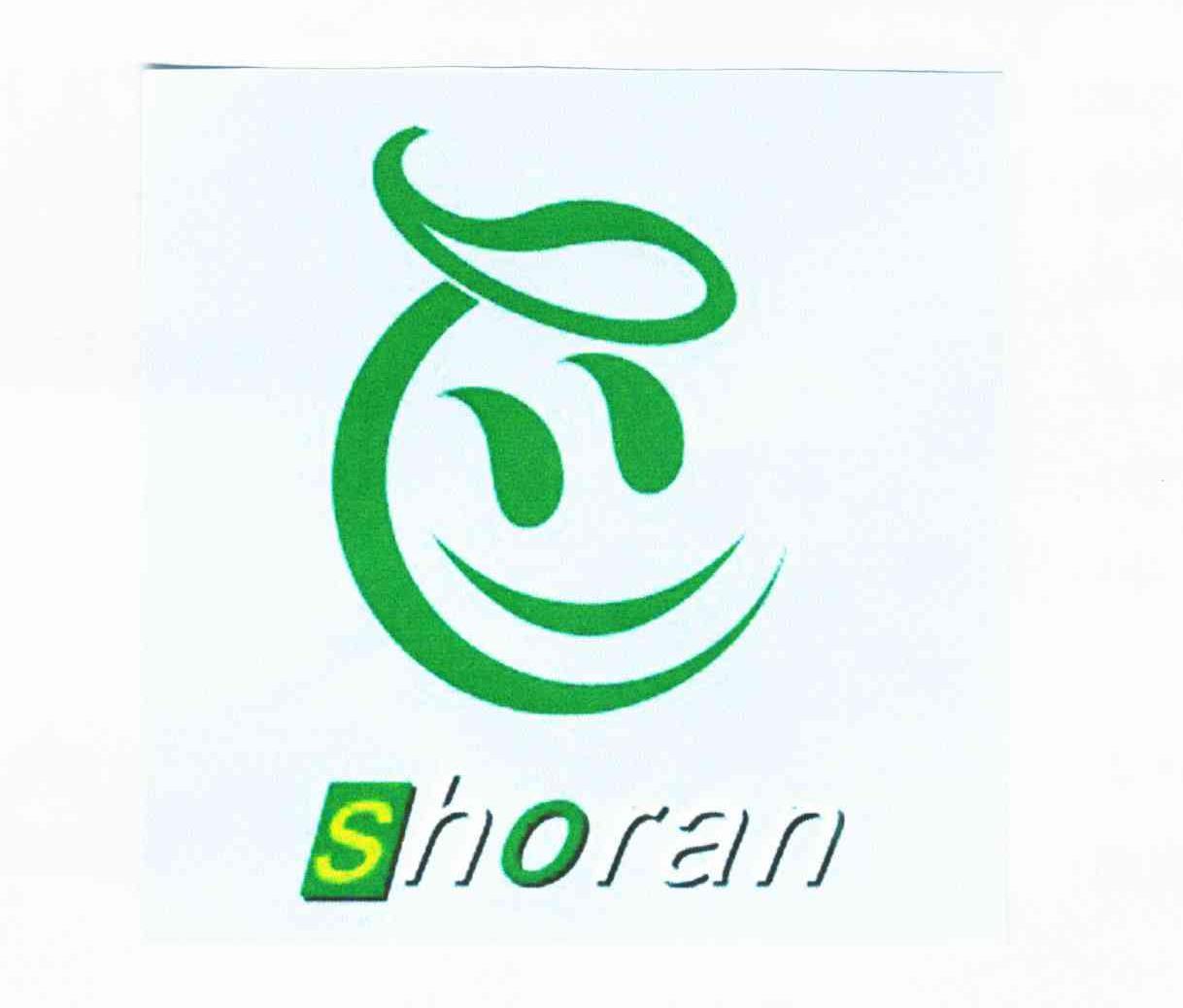 SHORAN