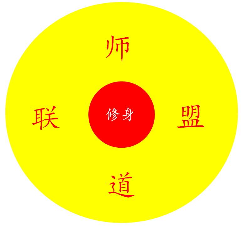 修身 师道联盟