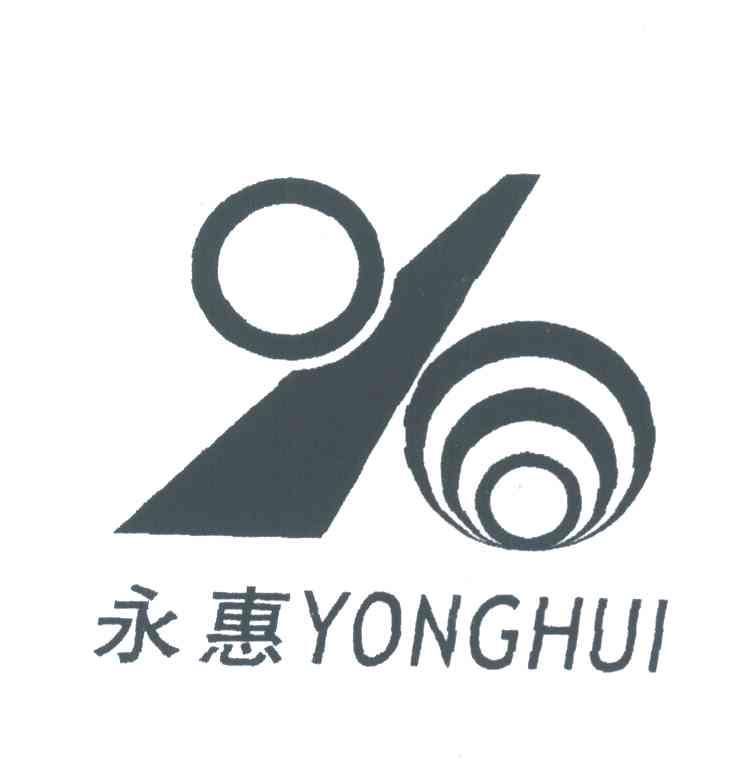 永惠