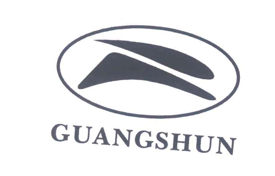 GUANGSHUN