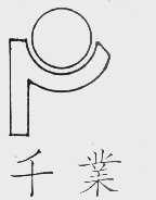 千业