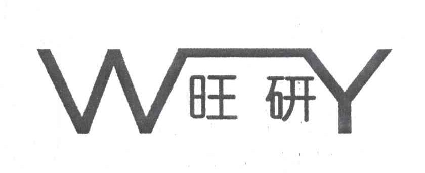 旺研