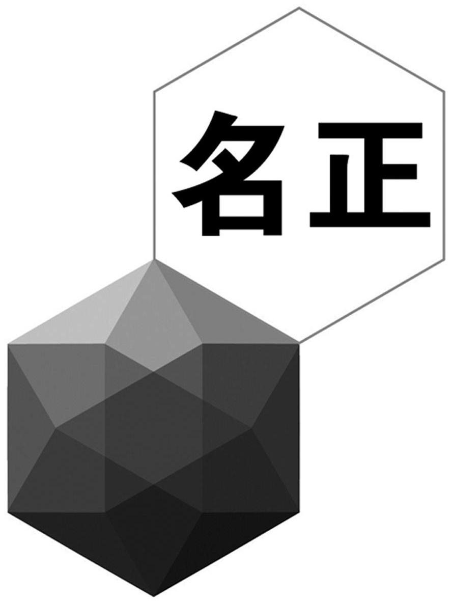 名正
