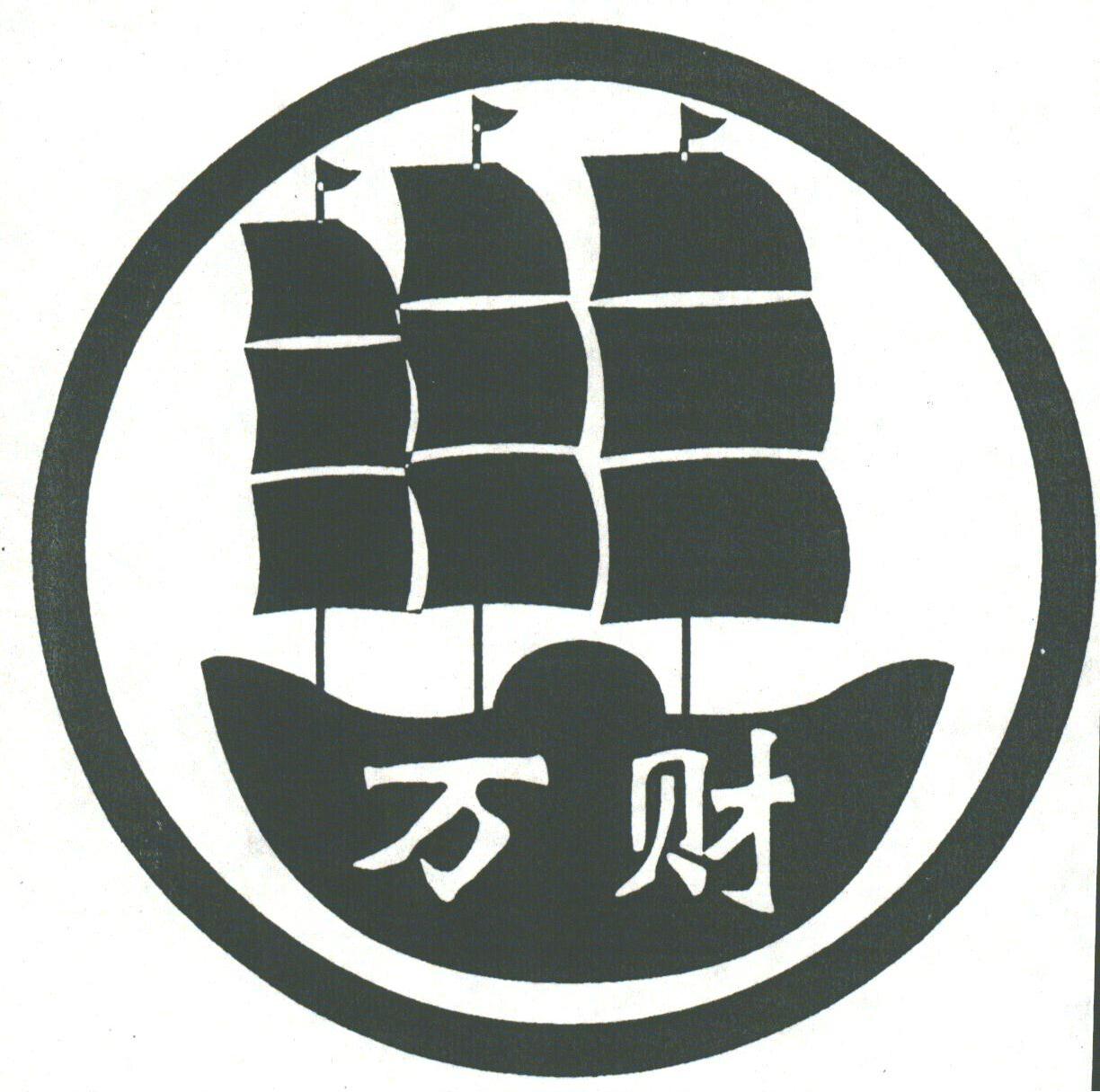 万财