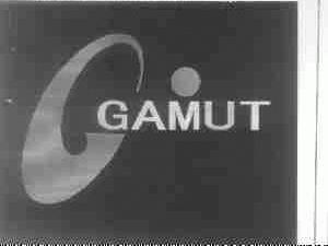 GAMUT