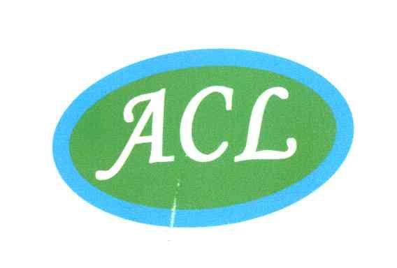 ACL