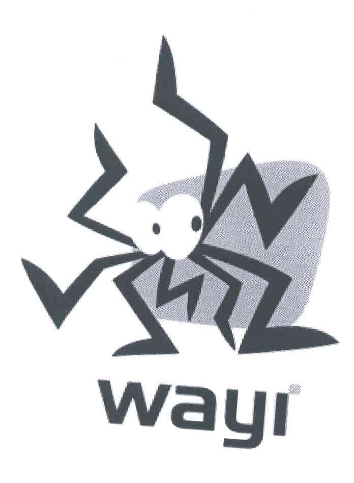 WAYI
