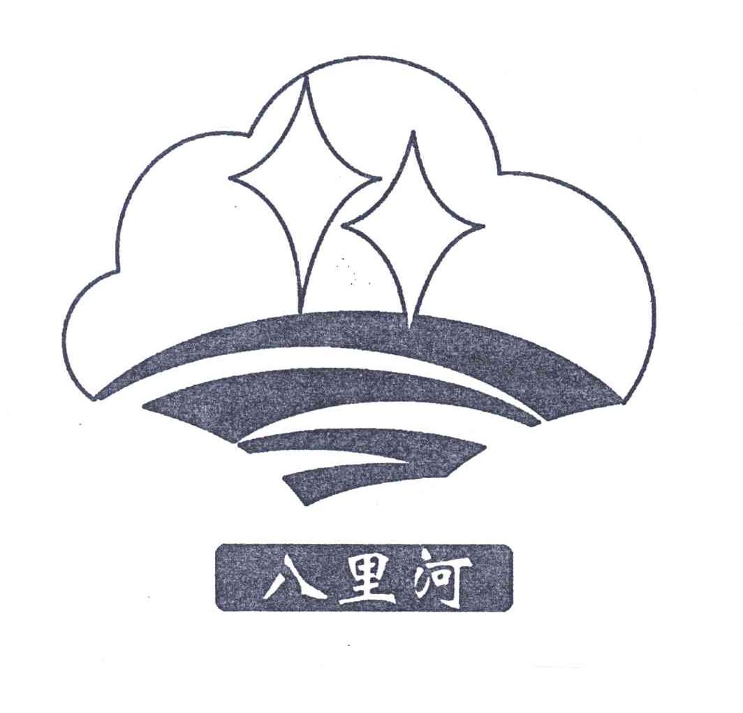 八里河