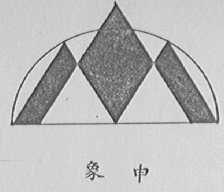 象申
