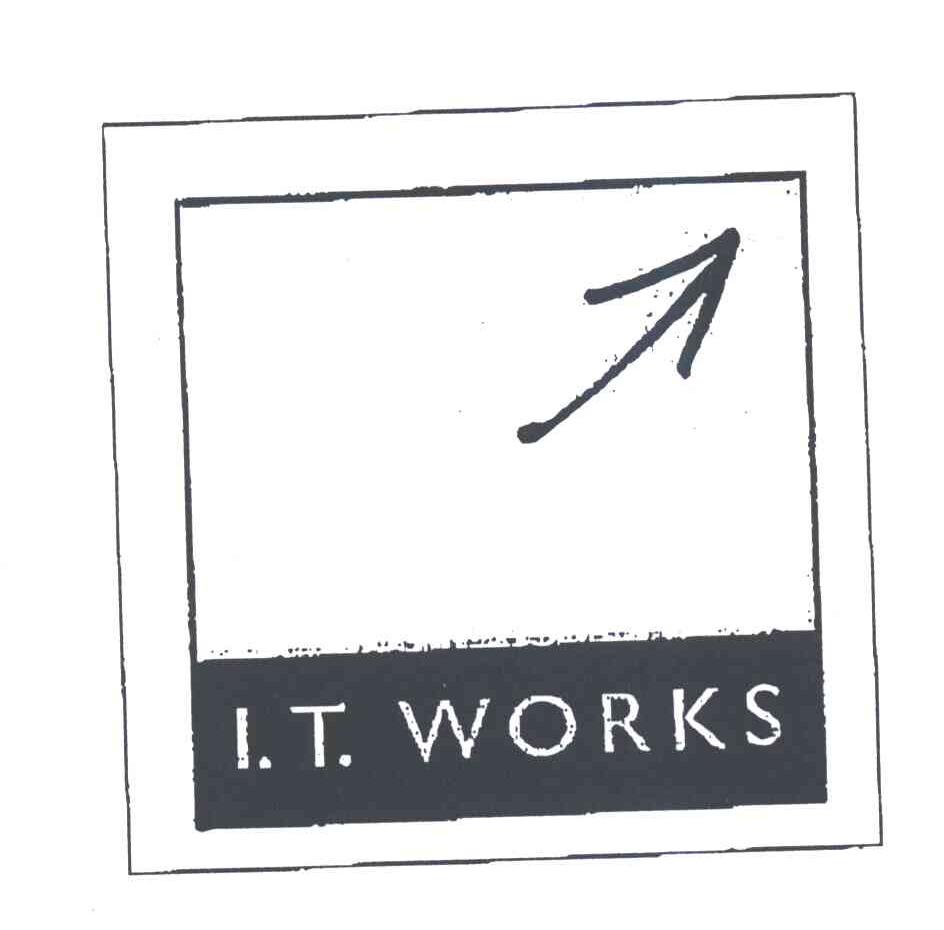 I.T.WORKS