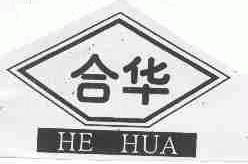 合华