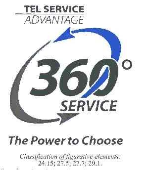 360SERVICE