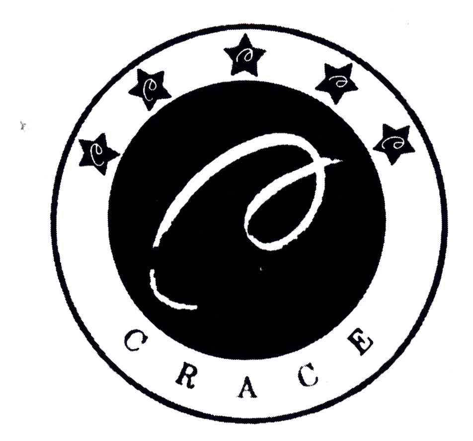 CRACE
