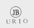 URIO