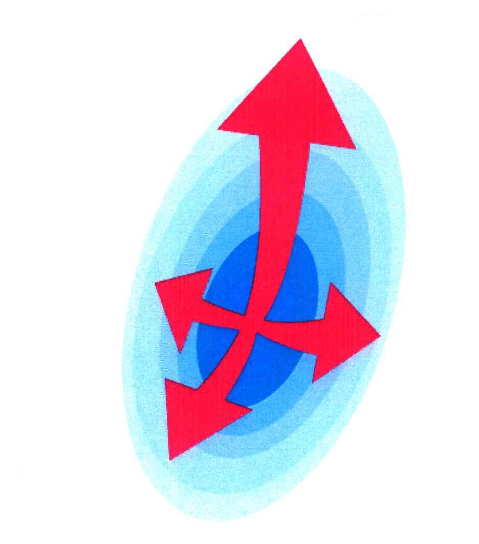 图形