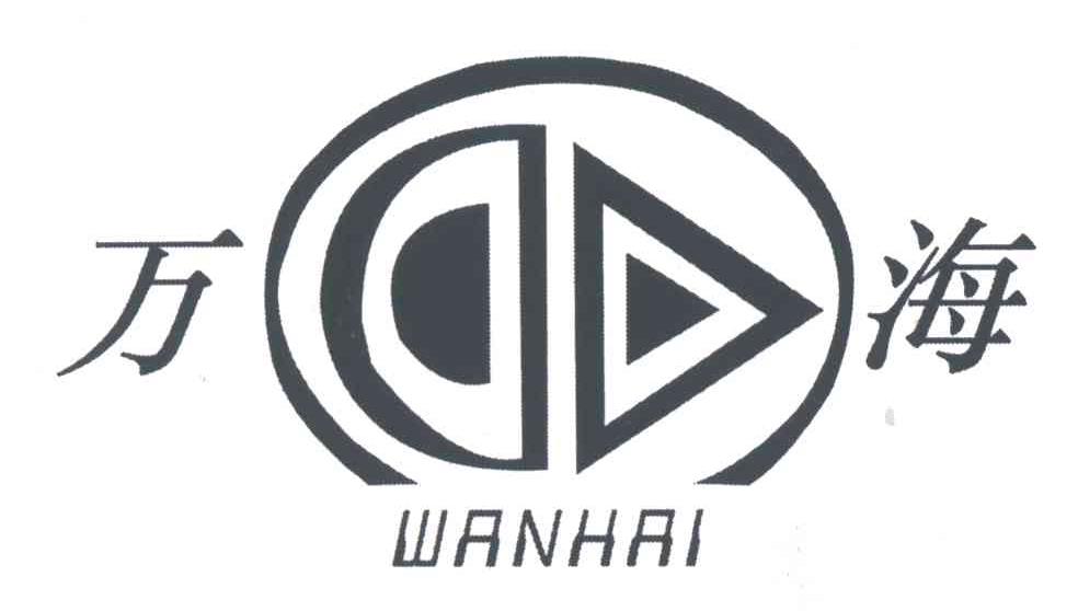 万海