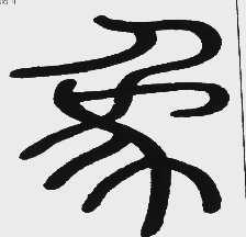 象